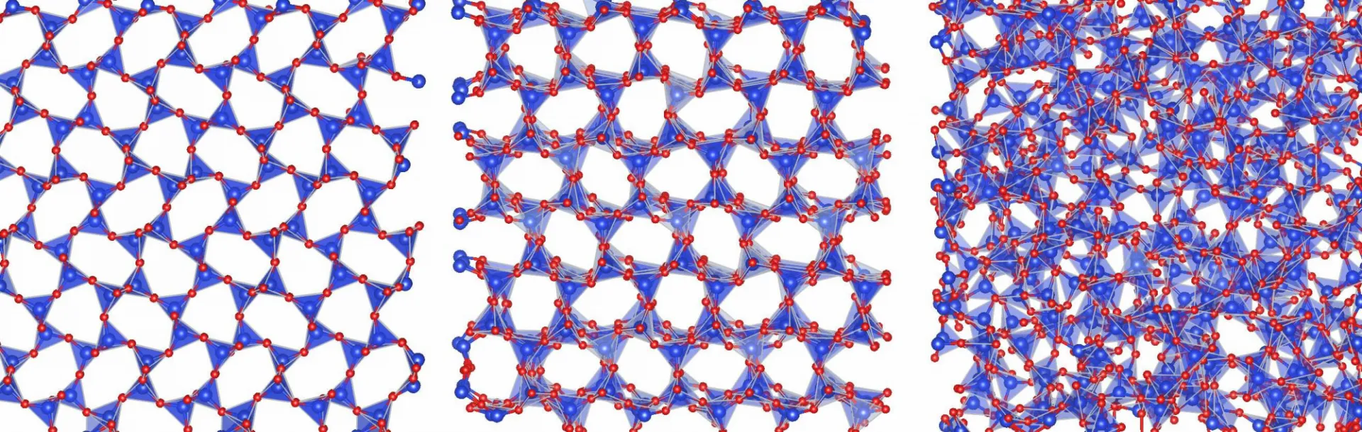 The article discusses how increasing disorder in the atomic structure of materials influences macroscopic heat conduction — a critical property for heat-management technologies. The materials studied include crystalline meteoritic tridymite (left), a tridymite phase featuring crystalline bond order and amorphous bond geometry (center), and completely amorphous silica glass (right). Red represents oxygen (O), blue represents silicon (Si), and common SiO4 tetrahedral arrangements are shaded blue.